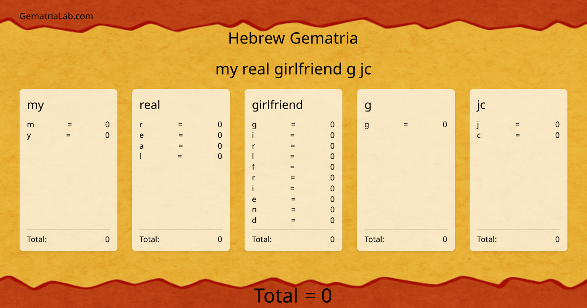 my real girlfriend g jc in hebrew Gematria